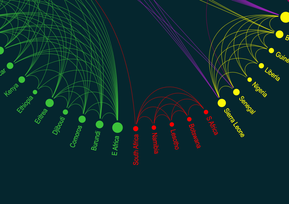 Latin Vibes Map